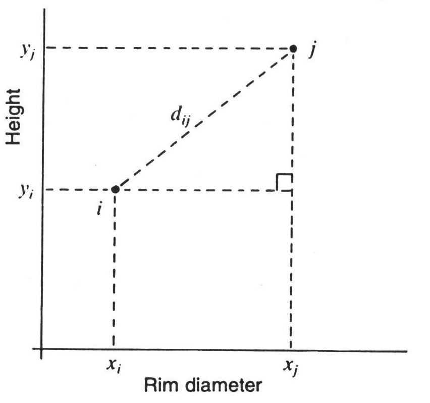 :width 75%